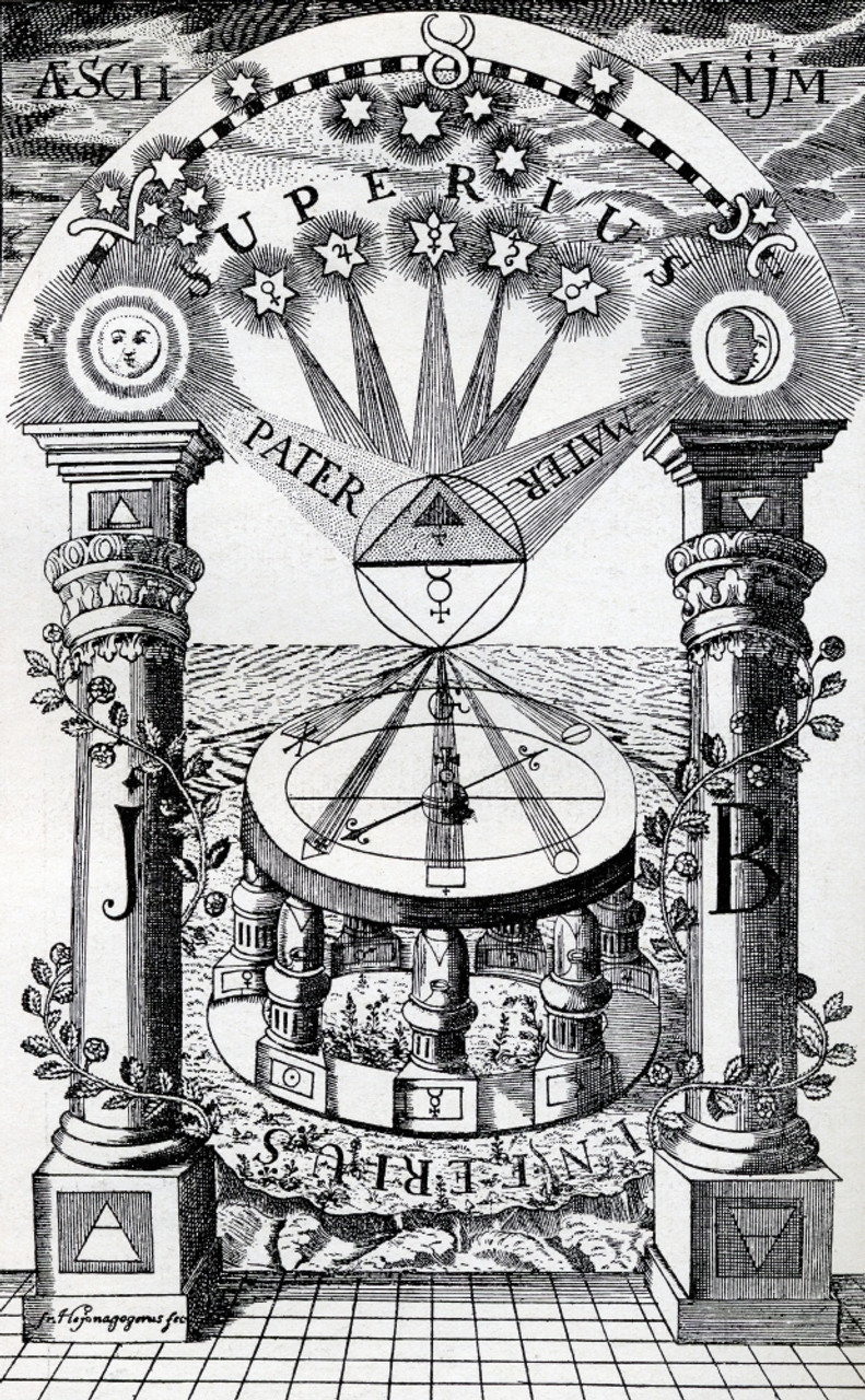 Reproduction Of A Freemason-Rosicrucian Compass 1779 From The Book The  Freemason By Eugen Lennhoff Published 1932 PosterPrint - Item #  VARDPI1861708