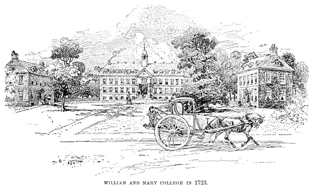William And Mary College Nat Williamsburg Virginia As It Appeared In 1725 Drawing 19th Century Poster Print By Granger Collection Item Vargrc Posterazzi