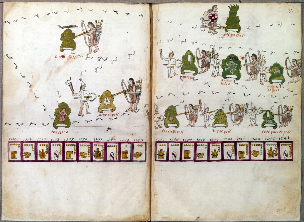 Mexico: Aztec Codex. /Npost-Conquest Aztec Drawing Of Their Legendary  Journey To Tenochtitlan And The Places In Which They Fought The Spanish.  From