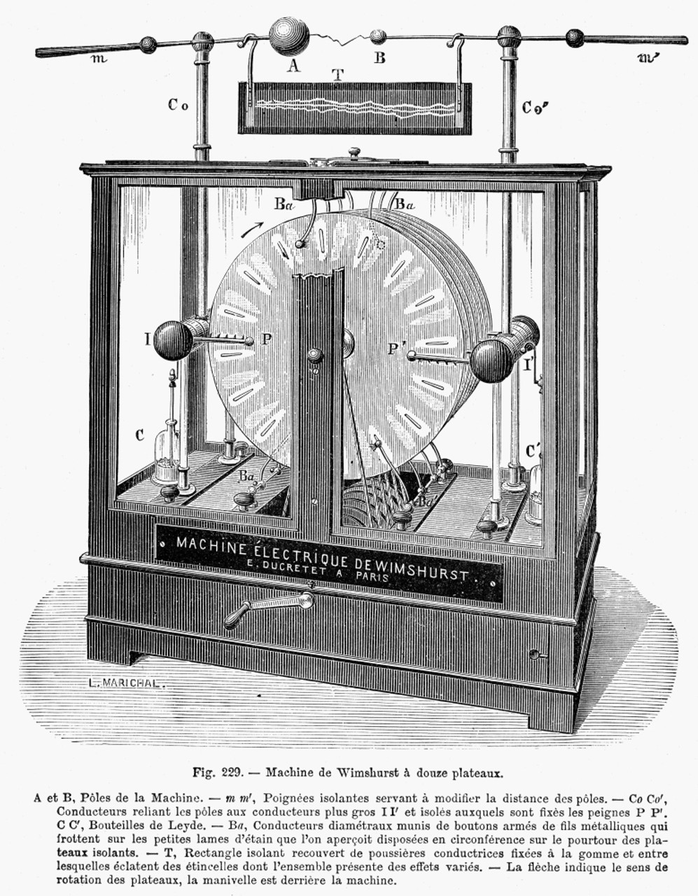 Electrostatic Generator. /Nthe Machine, Developed, 1880-1883, By British Inventor James Wimshurst. Wood Engraving, French, Late 19Th Century. Poster Print by Granger Collection - Item # VARGRC0077678 - Posterazzi