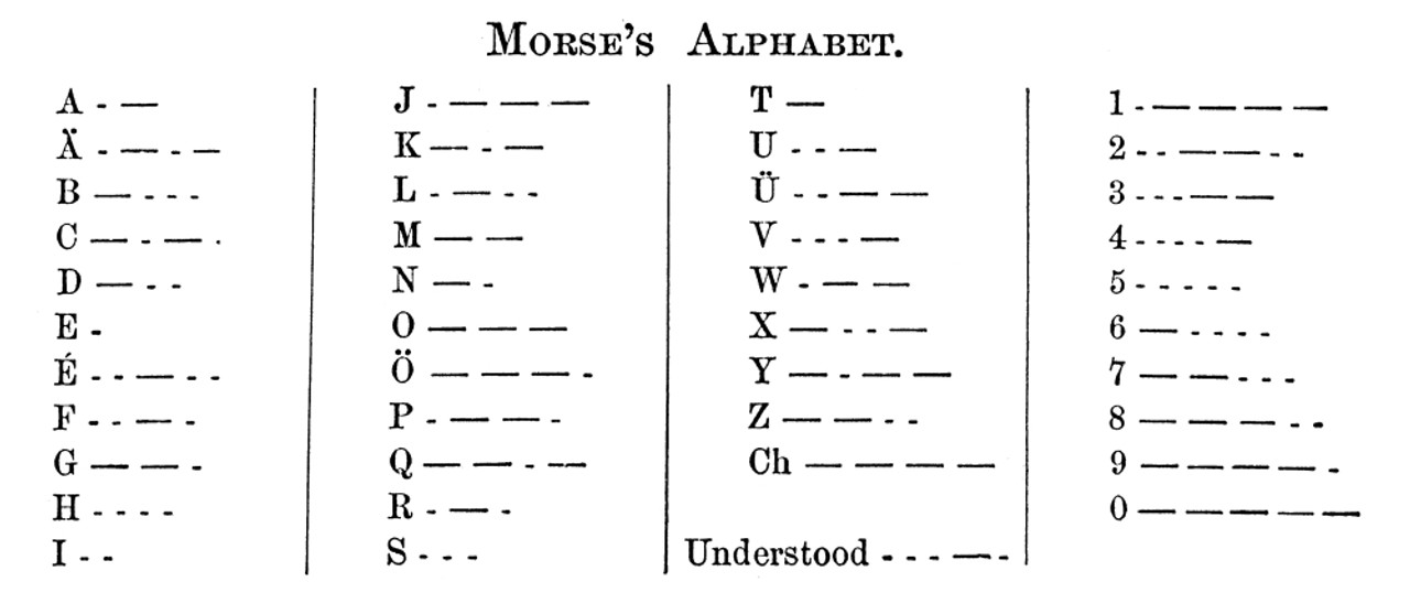 Morse Code Ninja