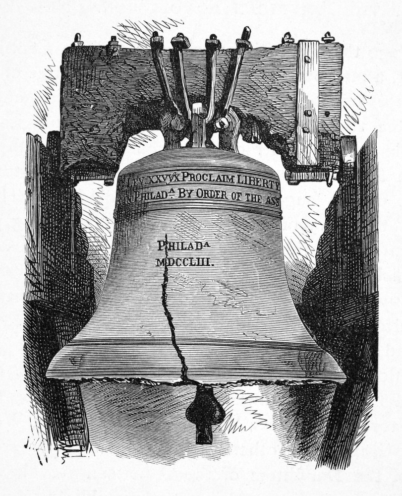Philadelphia: Liberty Bell. /Nliberty Bell At Independence Hall