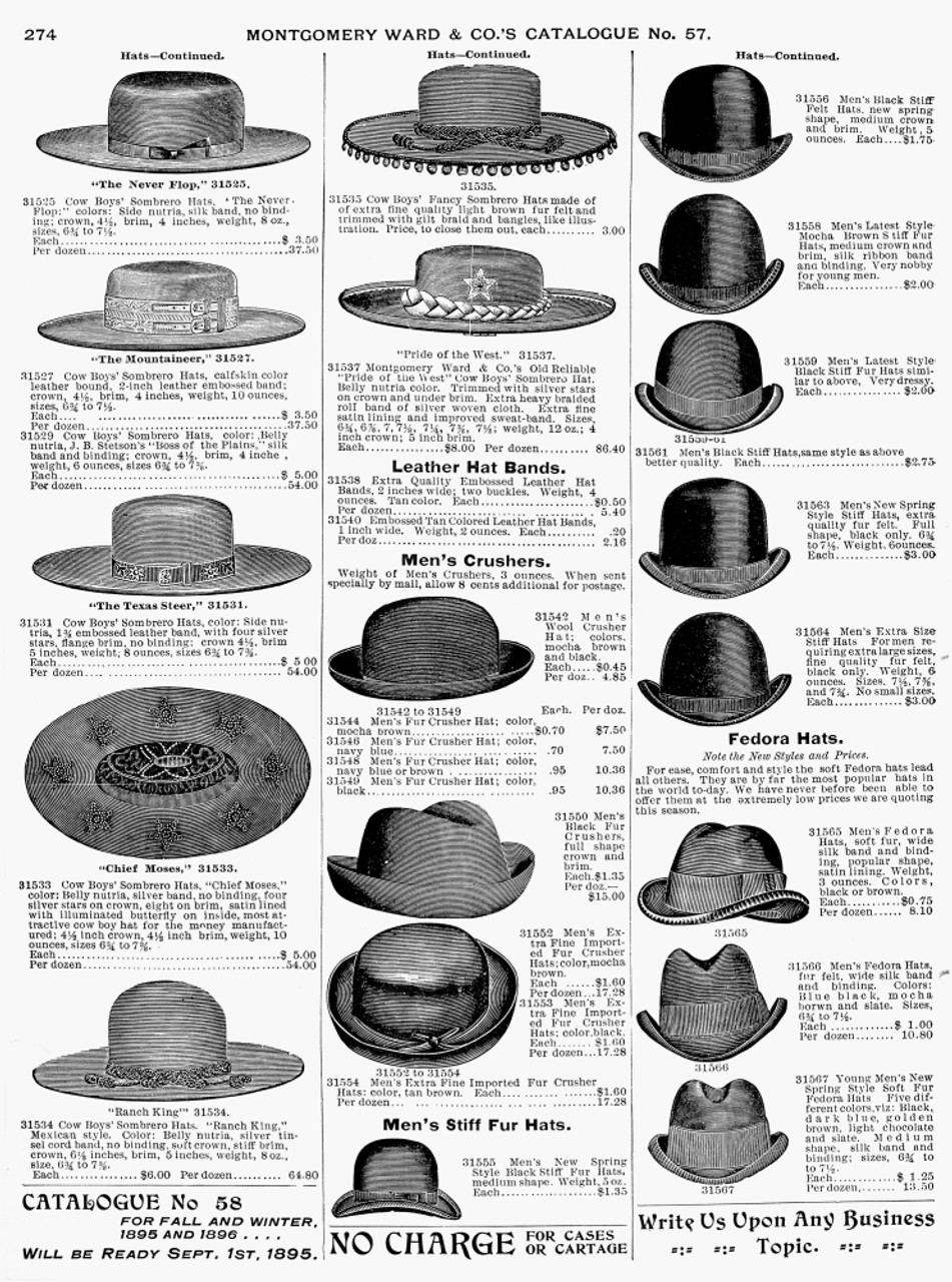 Men'S Hats, 1895. /Npage From A Montgomery Ward Catalogue Of 1895. Poster  Print by Granger Collection - Item # VARGRC0093178