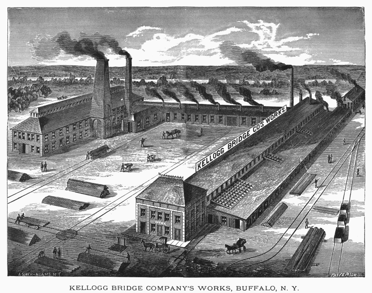 Buffalo: Factory, C1885. /Nkellogg Bridge Company'S Works, Buffalo, New York. Line Engraving, Late-19Th Century. Poster Print by Collection - Item # VARGRC0093536 -