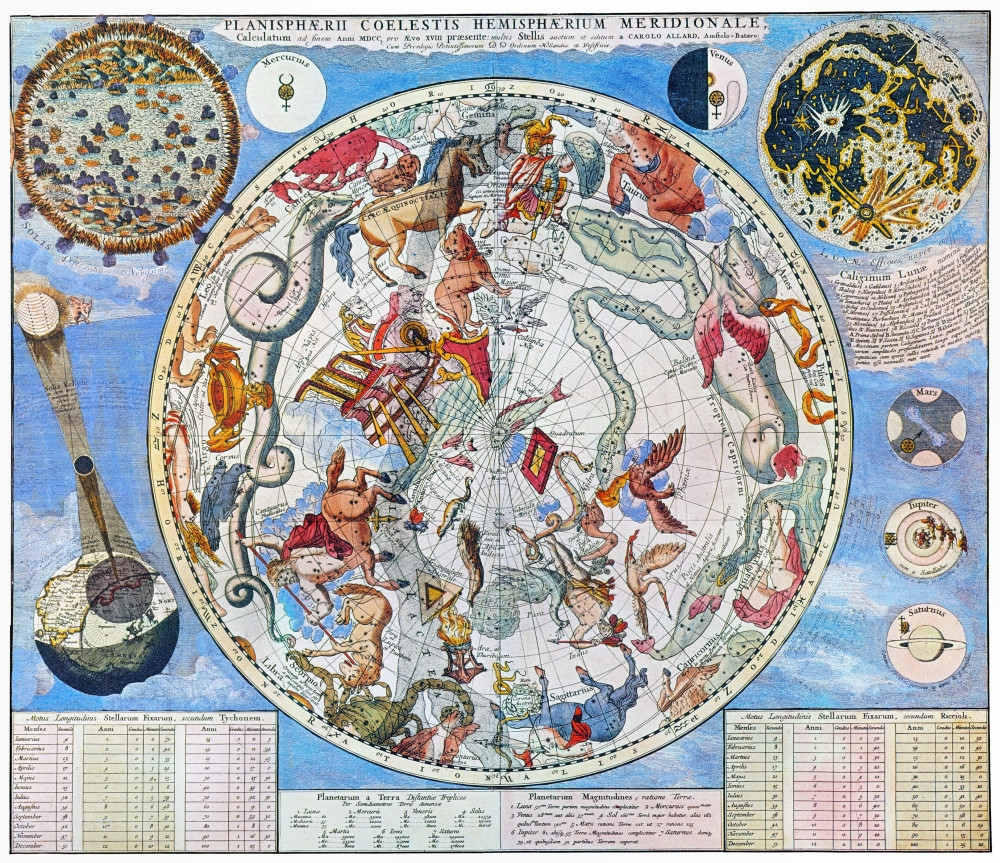 Celestial Planisphere. /Nsouthern Hemisphere, By Carel Allard ...