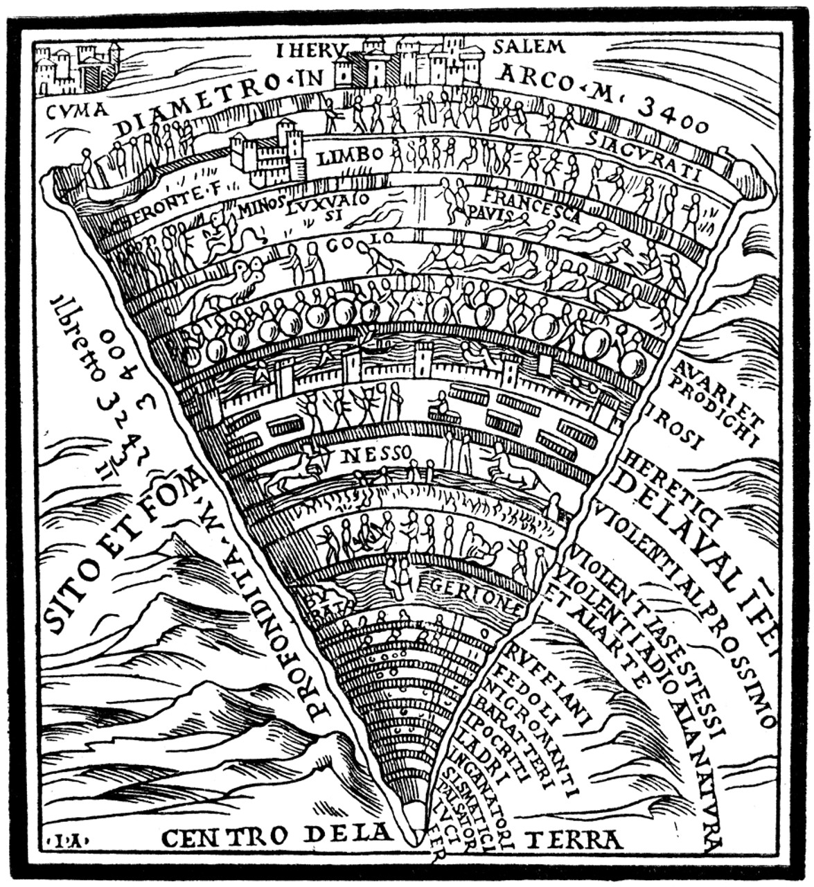 Dante's Inferno Map 