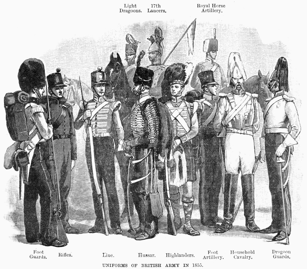 British Army, /Nuniforms Of The British Army In 1855