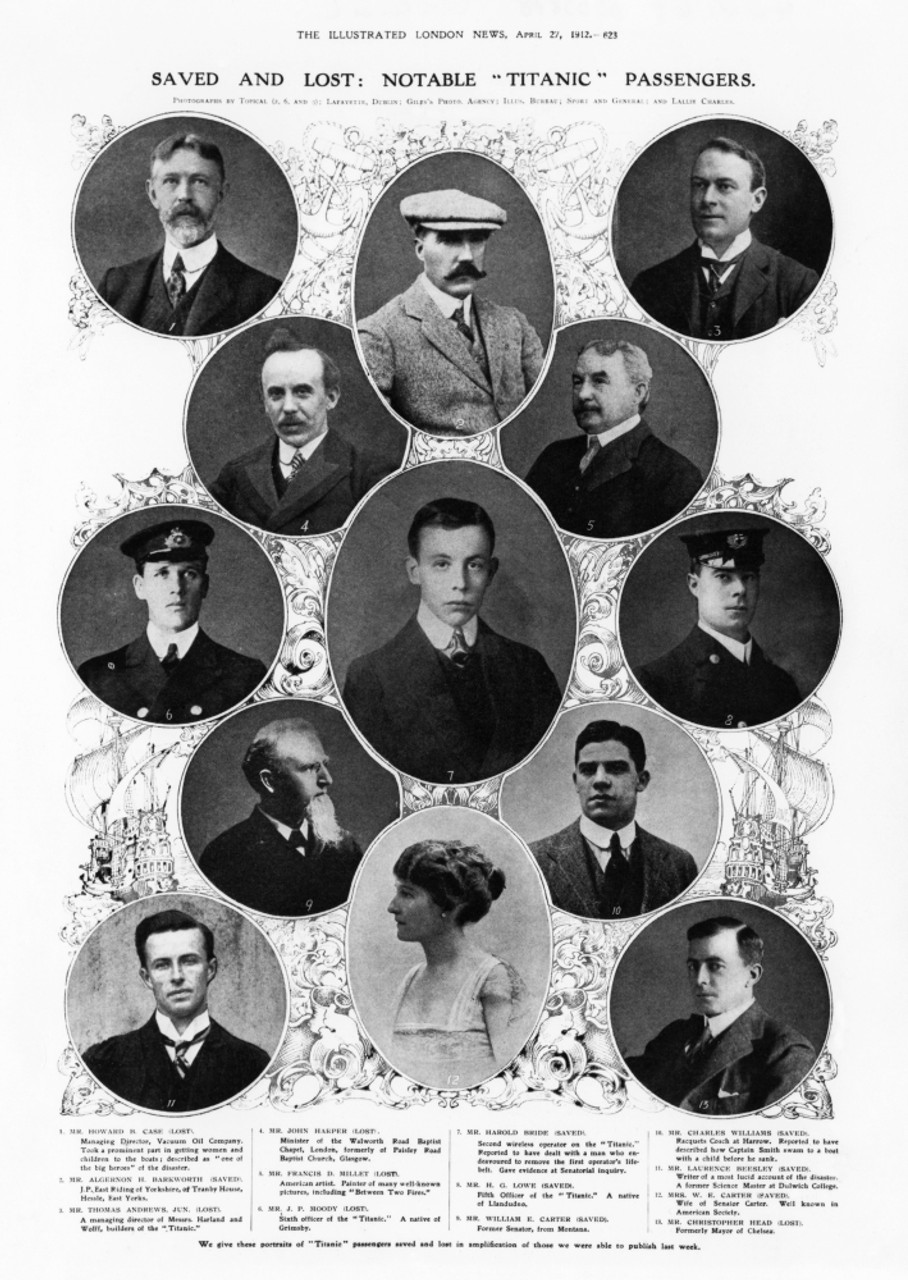 Titanic Passengers & Crew. /Nnotable Titanic Passengers And Crew Members  Both Saved And Lost, 1912. Poster Print by Granger Collection - Item #  VARGRC0005878 - Posterazzi