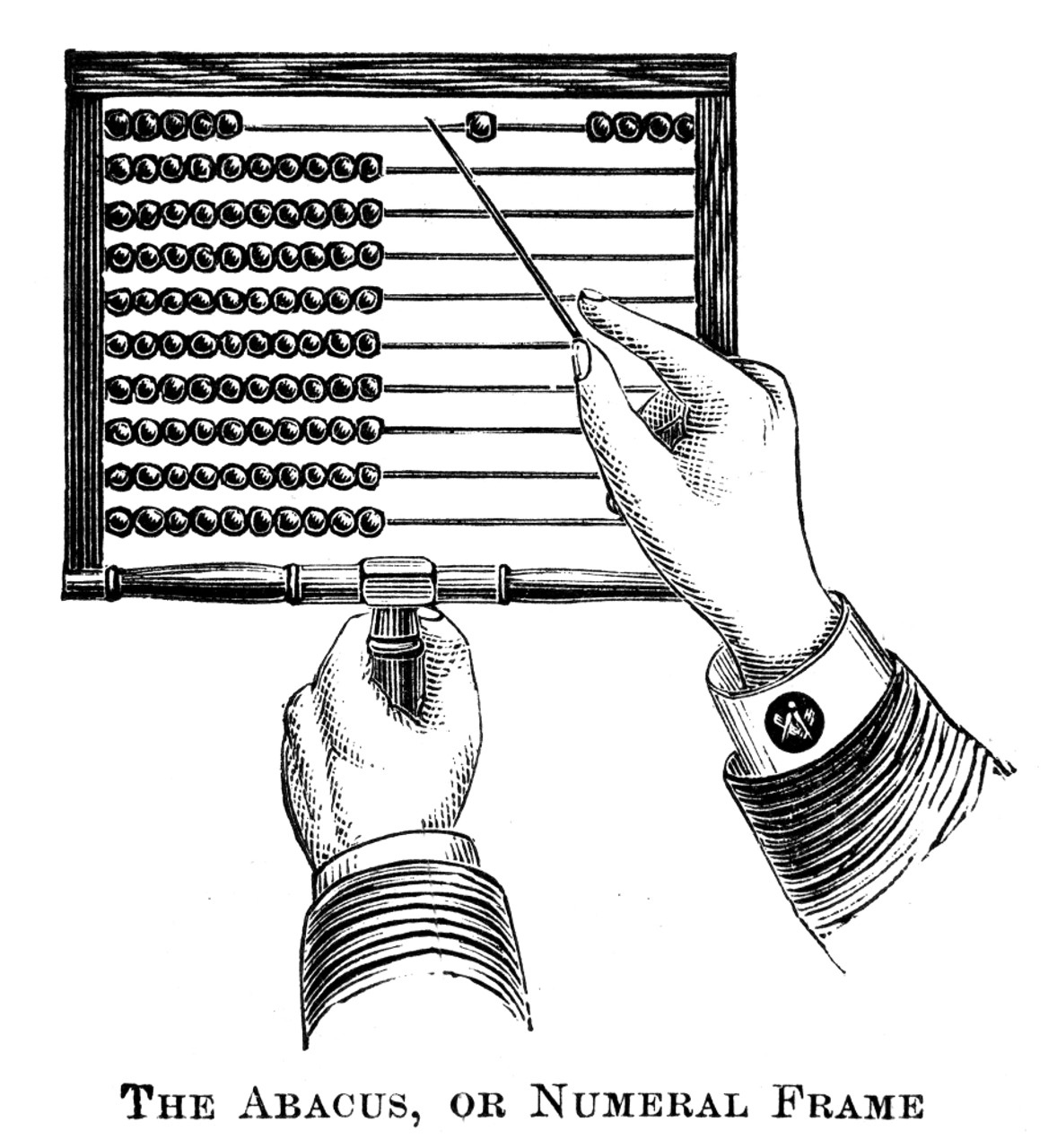 The Abacus and the Numeral Frame