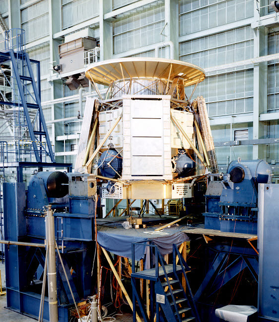 Apollo Testing