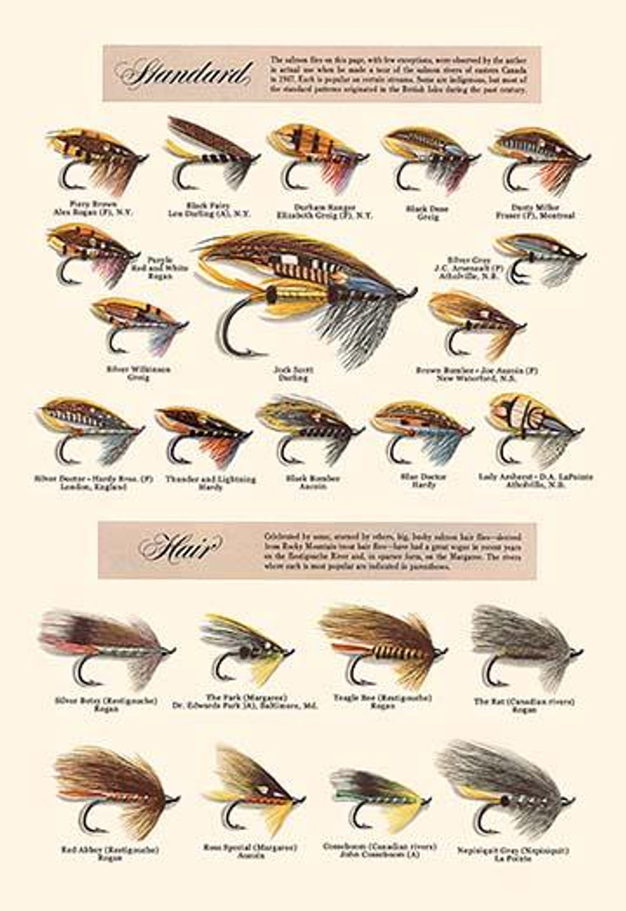 A selection of hand made lures for fly fishing. Poster Print by