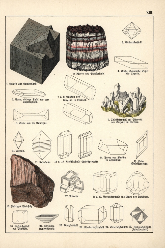 fluorite mineral drawing