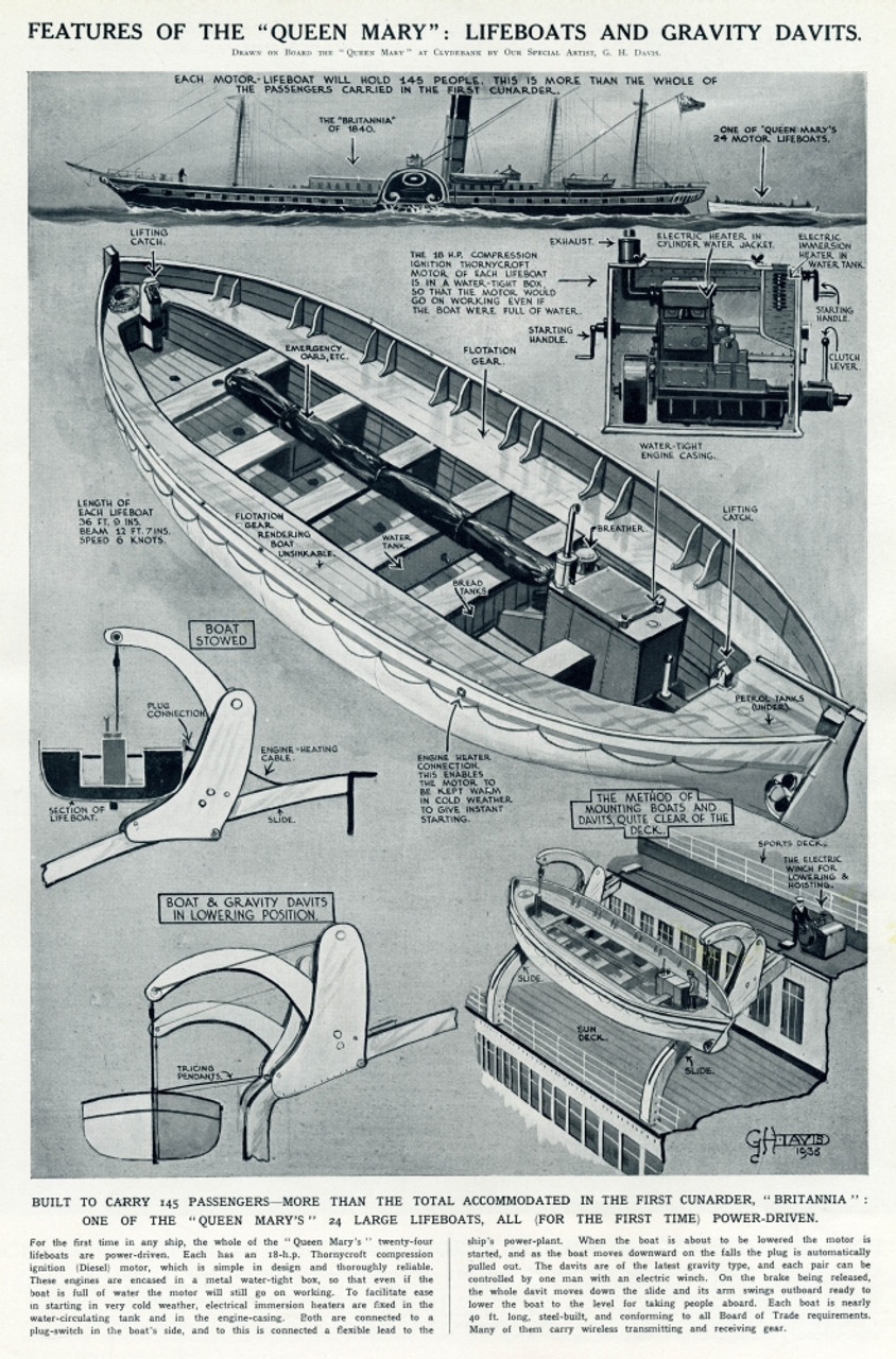 ocean lifeboats