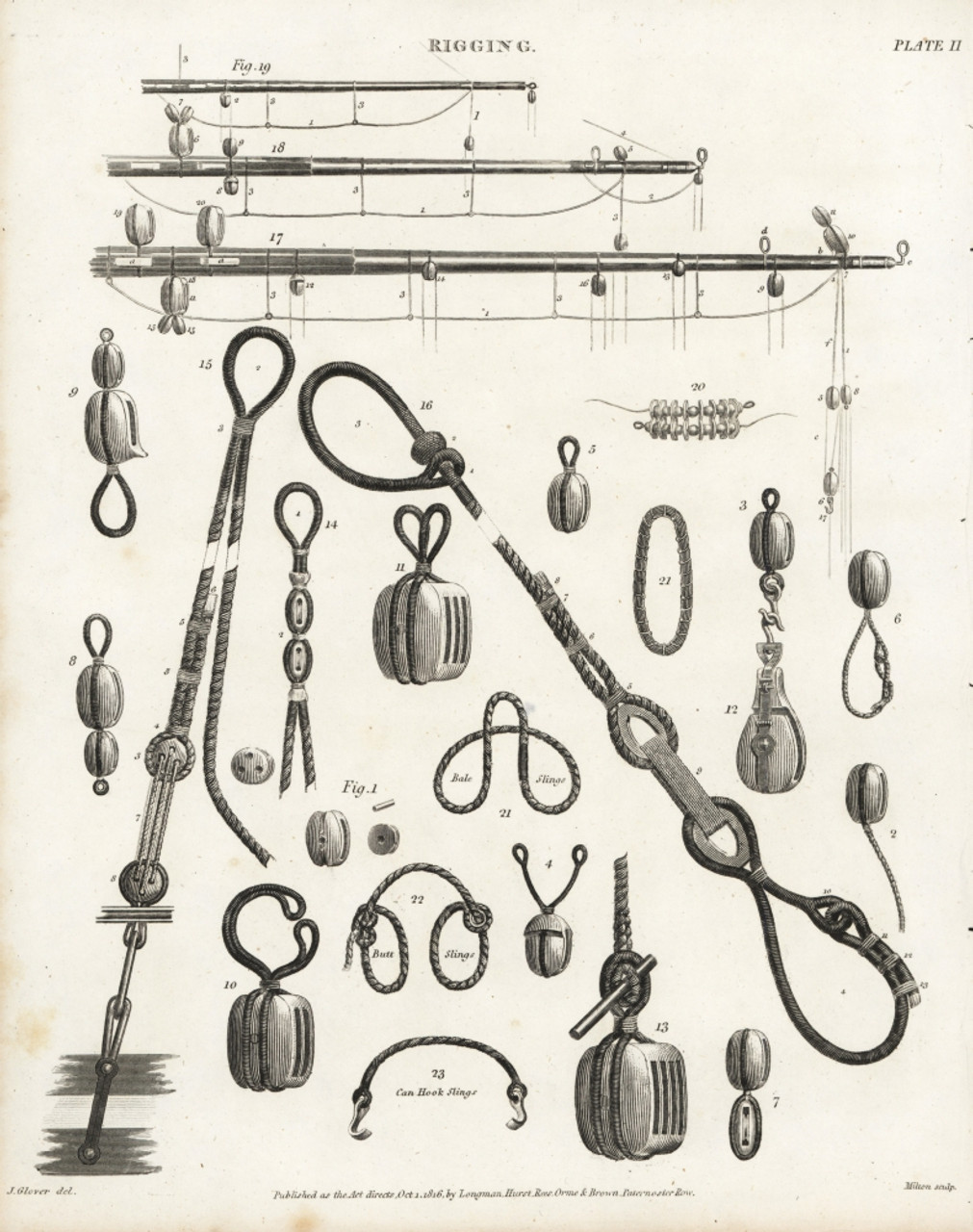 Rigging For Sailing Ships 18Th Century Poster Print By