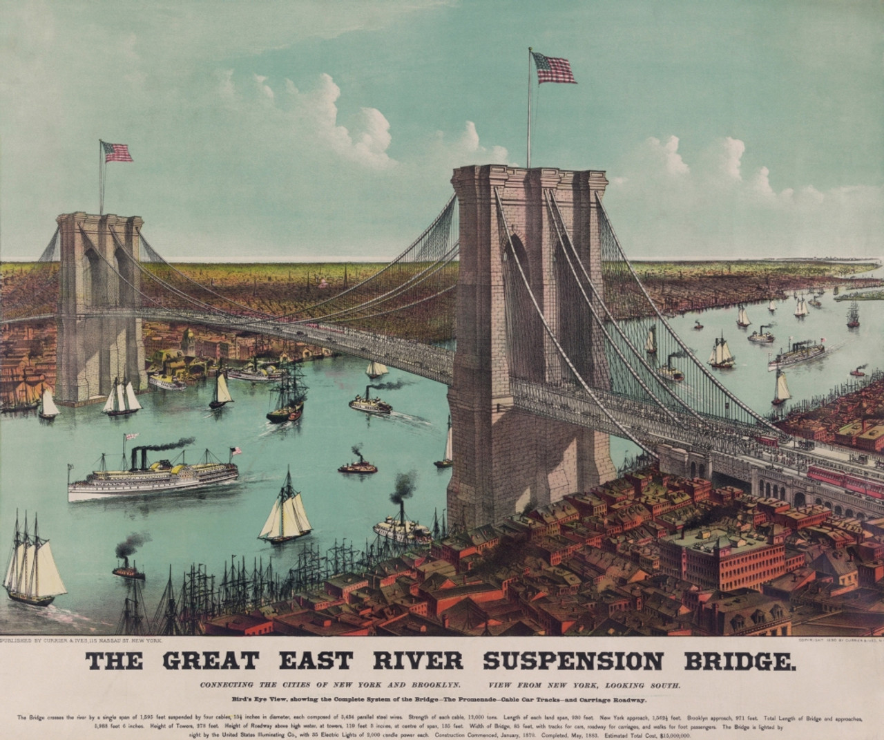 The Brooklyn Bridge Viewed By Ives. Brooklyn From Cable Manhattan - Item Looking The # Posterazzi Promenade Roadway. VAREVCHISL023EC020 Toward Currier - Lc-Dig-Pga-03206 Showing Tracks Carriage 1890 Car History South Chromolithograph And