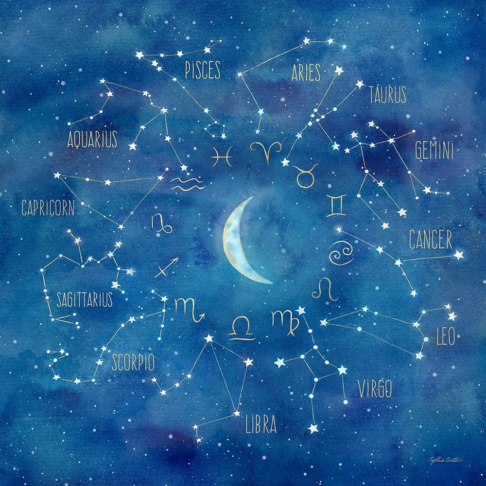 Moon star zodiac - Horoscopeaz.com