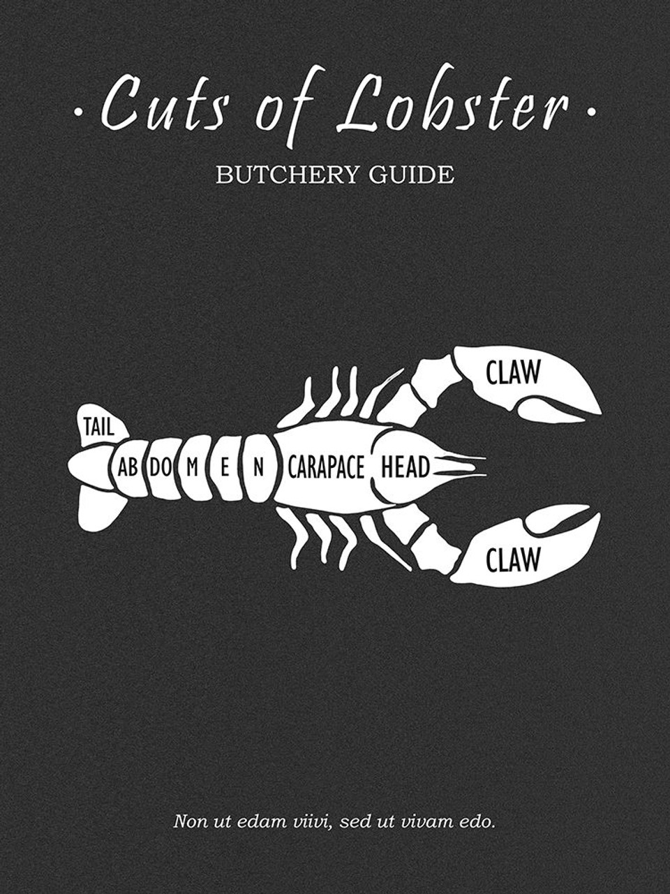 Butchery Lobster Poster Print by Rogan # RGN116690 - Posterazzi