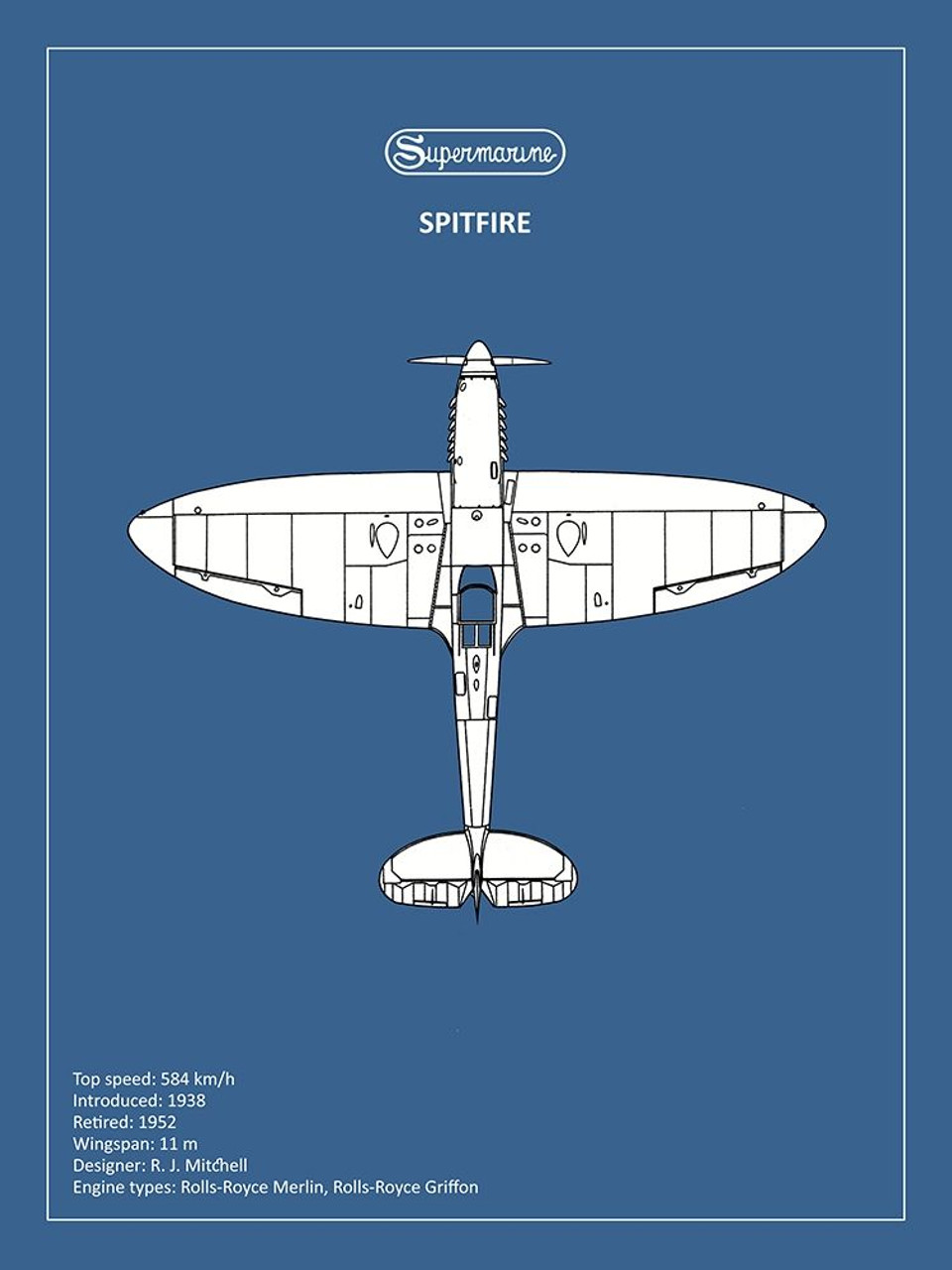 BP Supermarine Spitfire Poster Print by Mark Rogan # RGN114949