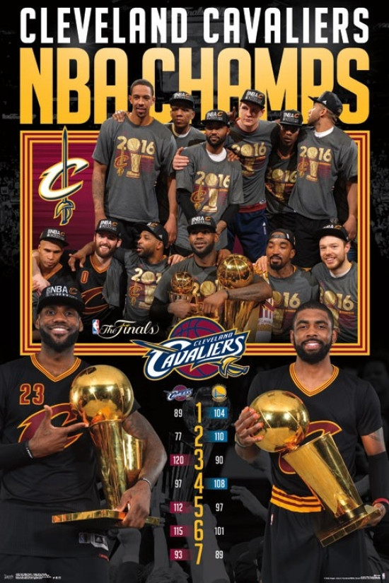 2016 nba finals champions