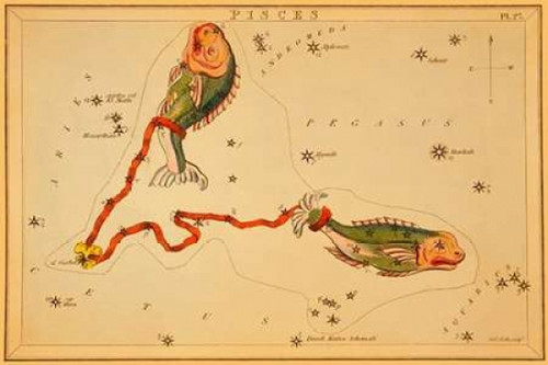Pisces 1825 Poster Print by  Jehoshaphat Aspin - Item # VARPDX341855