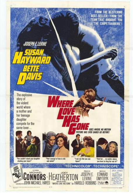 Where Love Has Gone Movie Poster Print (27 x 40) - Item # MOVEF6430