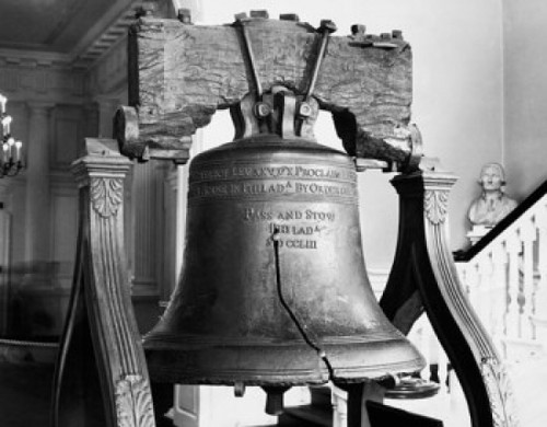 Liberty Bell  Philadelphia  Pennsylvania  USA Poster Print - Item # VARSAL25546063