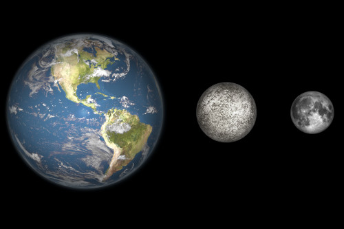 Artist's concept of the Earth, Mercury, and Earth's moon to scale Poster Print - Item # VARPSTWMY100070S