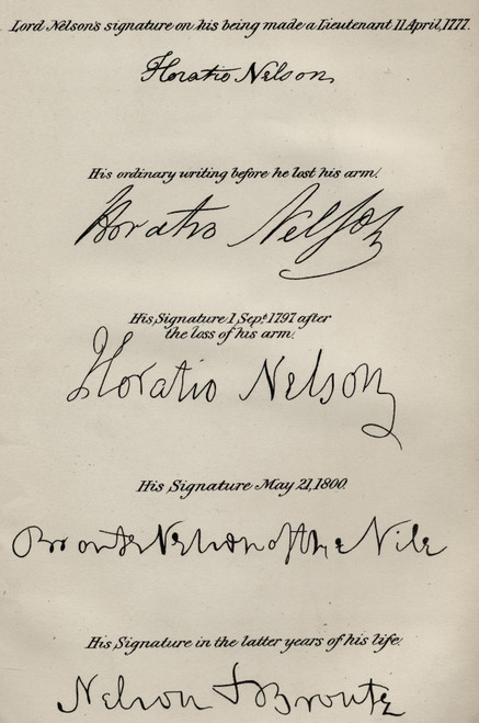 Lord Nelsons' Signatures. Horatio Nelson,Lord Nelson,Viscount Nelson, 1758-1805. British Naval Commander. Illustration By Westall. From The Book The Life Of Nelson By Robert Southey Published London, 1883. PosterPrint - Item # VARDPI1859335