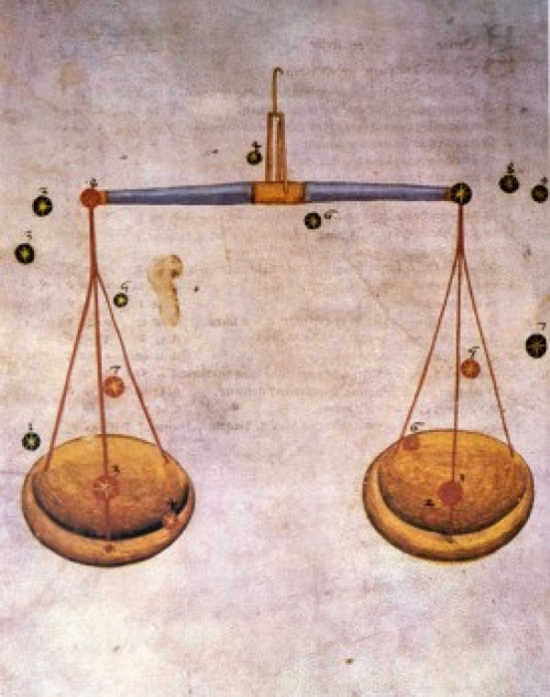 Libra or Balance  Signs of the Zodiac by artist unknown Poster Print - Item # VARSAL1191725