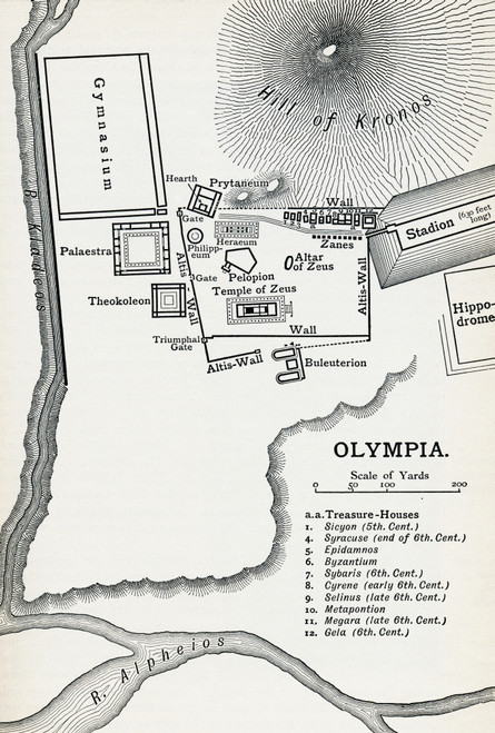 Plan Of Olympia, Elis, Greece. Site Of The Olympic Games In Classical Times. From A History Of Greece, Published 1920 PosterPrint - Item # VARDPI2221285