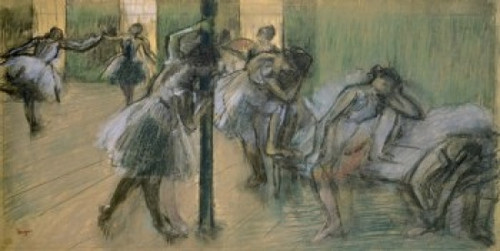 Dancers in Rehearsal  Edgar Degas   Pastel    Poster Print - Item # VARSAL1158800