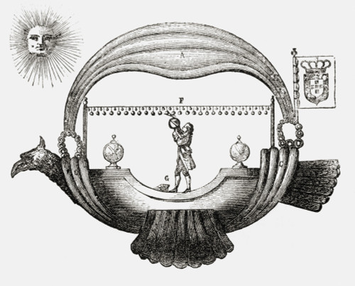 Bartolome Lorenzo De Guzman's Balloon 1709 From The Book Wondeful Balloon Ascents Or The Conquest Of The Skies Published C 1870 PosterPrint - Item # VARDPI1862716 Bartolome Lorenzo De Guzman's Balloon 1709 From The Book Wondeful Balloon Ascents Or The Conquest Of The Skies Published C 1870 PosterPrint - Item # VARDPI1862716