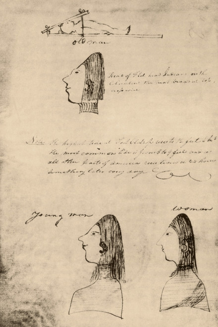 Head-Flattening by Chinook Indians Poster Print by Science Source - Item # VARSCIBV1073