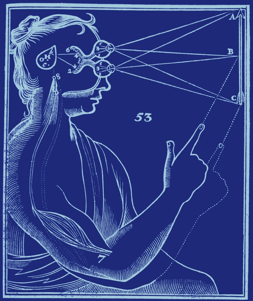 RenÔøΩ?_ÔøΩ?_ Descartes, Vision and External Stimuli Poster Print by Science Source - Item # VARSCIBY4477