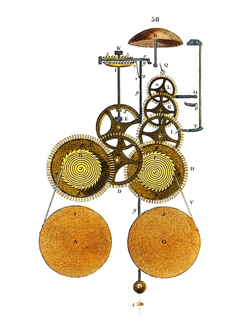 Mechanism of Clock, 1809 Poster Print by Science Source - Item # VARSCIJB6787