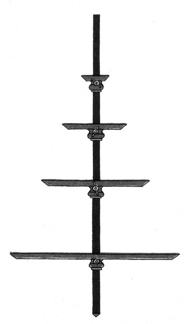 Fore-staff, Navigational Instrument Poster Print by Science Source - Item # VARSCIBW4136