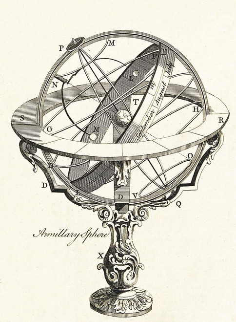 Armillary Sphere, Astronomical Model, 1769 Poster Print by Science Source