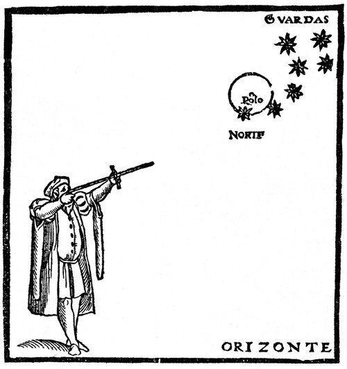 Pole Star Sight with Cross-staff, 1545 Poster Print by Science Source - Item # VARSCIBW4130