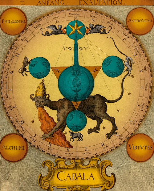 Alchemy Illustration Poster Print by Science Source - Item # VARSCIBN9164