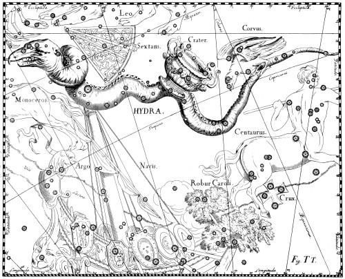 Hydra Constellation, Hevelius, 1687 Poster Print by Science Source - Item # VARSCIBX9592