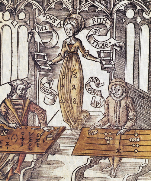 Allegory of Arithmetic, 16th Century Poster Print by Science Source - Item # VARSCIBD8042