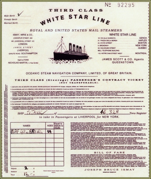 Replica of Titanic Passenger Ticket Poster Print by Science Source - Item # VARSCIBR6621