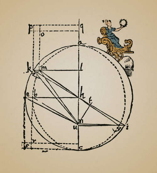 Kepler's Mars Orbit Drawing Poster Print by Science Source - Item # VARSCIBP3312