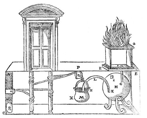 Hero's Door-Opening Apparatus Poster Print by Science Source - Item # VARSCIBU2712
