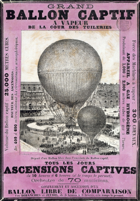 Henri Giffard's Captive Balloon, 1878 Poster Print by Science Source - Item # VARSCIBY5551