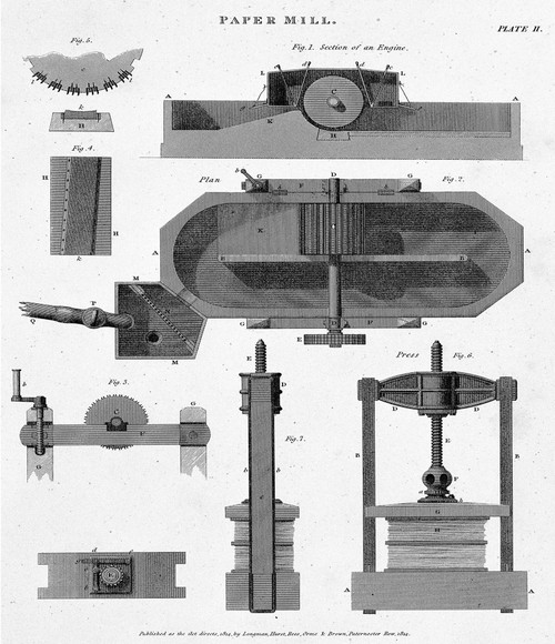 Paper Mill Diagram, 1814 Poster Print by Science Source