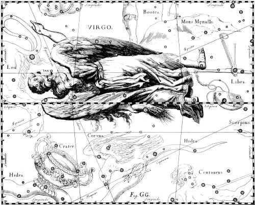 Virgo Constellation, Zodiac Sign, Hevelius, 1687 Poster Print by Science Source - Item # VARSCIBX9619