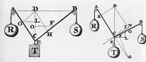 Symbol Language of Statics Poster Print by Science Source - Item # VARSCIBD5975