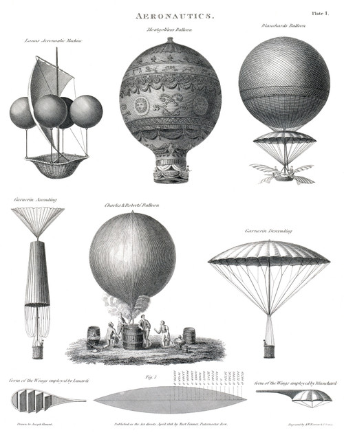 Aeronautics, 1818 Poster Print by Science Source - Item # VARSCIBY2754