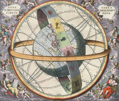 Earth with Celestial Circles, Harmonia Macrocosmica, 1660 Poster Print by Science Source - Item # VARSCIBT6965